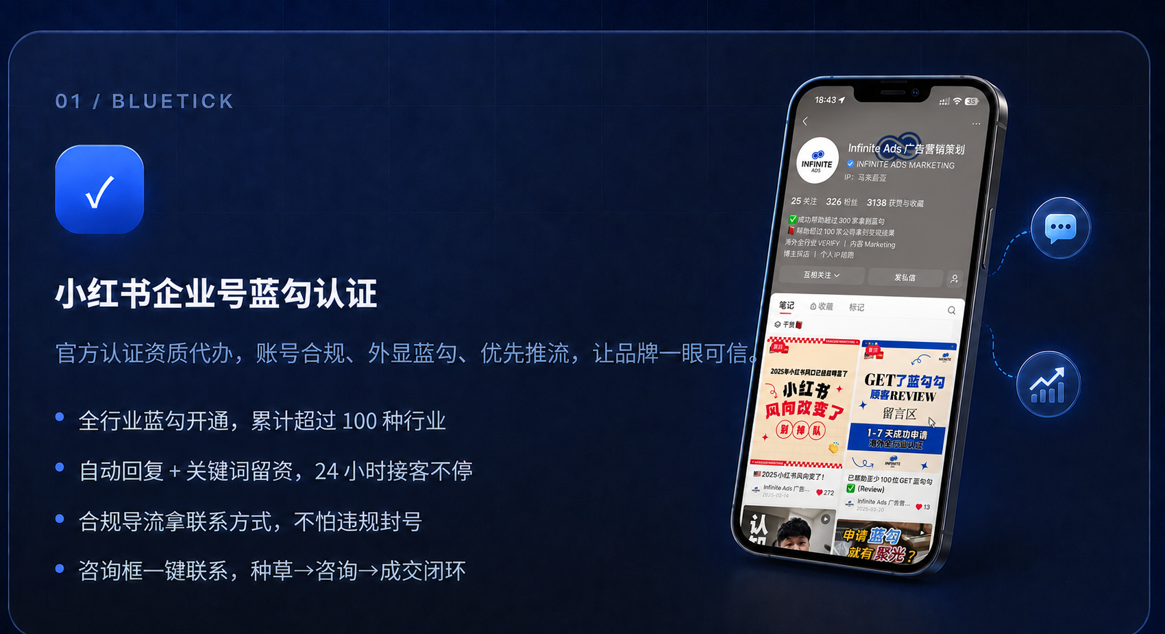 小红书企业号蓝勾认证服务：认证身份、自动回复、合规经营与咨询承接